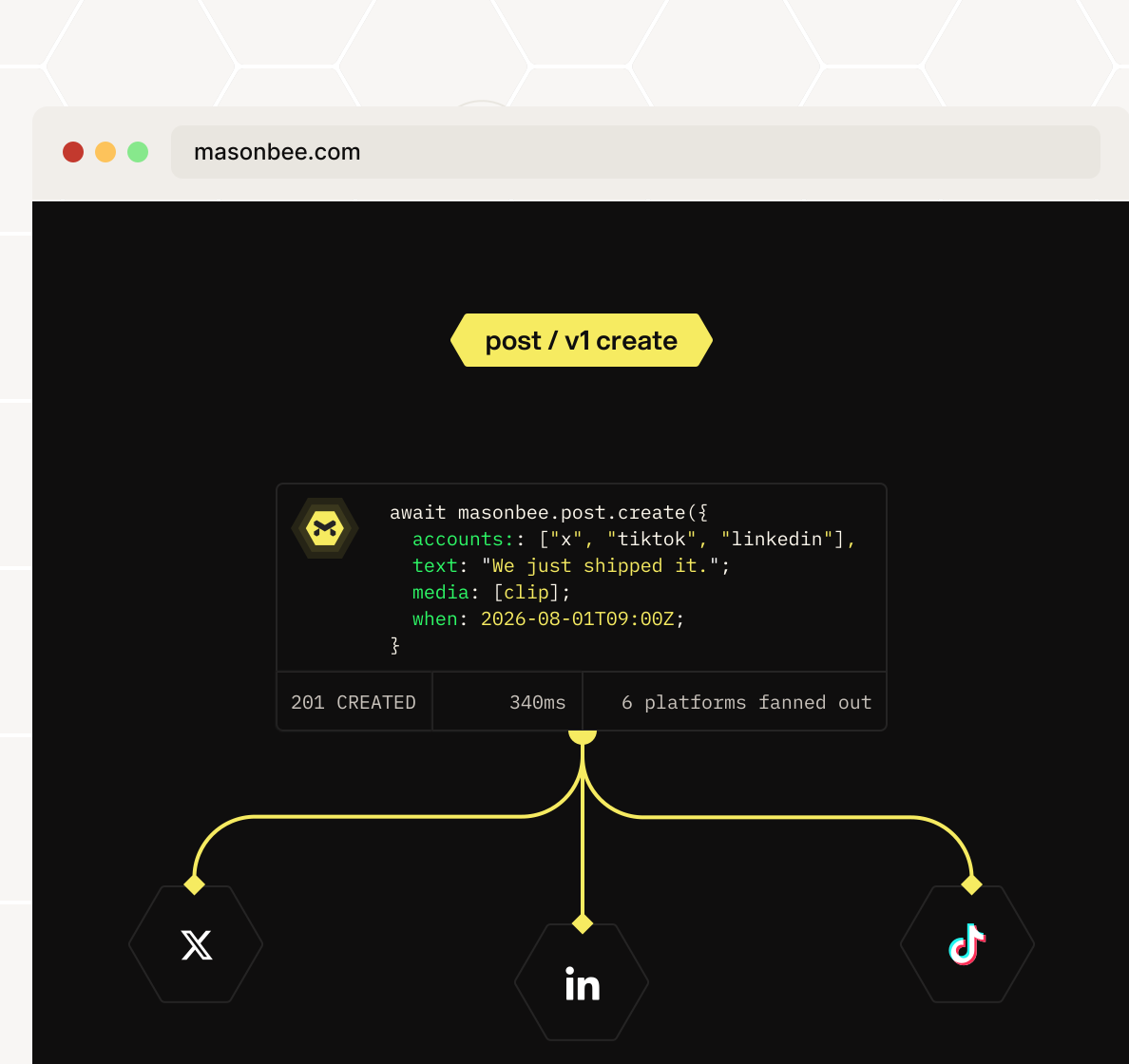 MasonBee API publishing one post to X, LinkedIn and TikTok